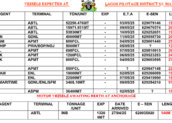 Vessels Expected At Lagos Ports As At 5th May, 2025