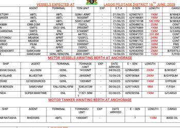 Vessels Expected At Lagos Ports As At 16th June, 2025