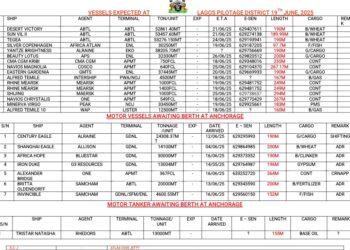 Vessels Expected At Lagos Ports As At 19th June, 2025