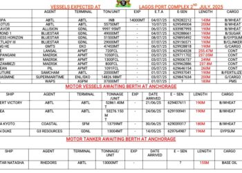 Vessels Expected At Lagos Ports As At 2nd July, 2025
