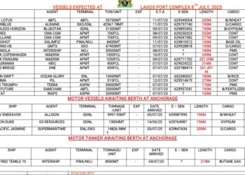 Vessels Expected At Lagos Ports As At 8th July, 2025