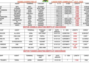 Vessels Expected At Lagos Ports As At 9th July, 2025