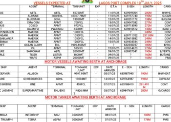 Vessels Expected At Lagos Ports As At 10th July, 2025
