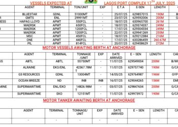 Vessels Expected At Lagos Ports As At 17th July, 2025
