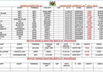Vessels Expected At Lagos Ports As At 24th July, 2025