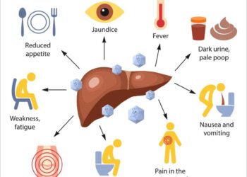 KNOW YOUR BODY PARTS: HEPATITIS