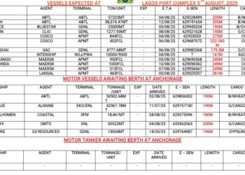 Vessels Expected At Lagos Ports As At 5th August, 2025