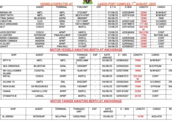 Vessels Expected At Lagos Ports As At 7th August, 2025