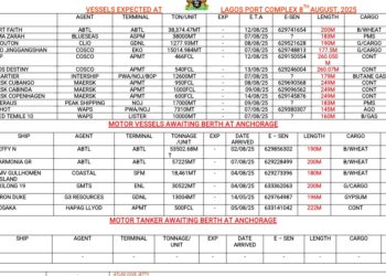 Vessels Expected At Lagos Ports As At 8th August, 2025