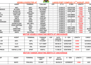 Vessels Expected At Lagos Ports As At 13th August, 2025