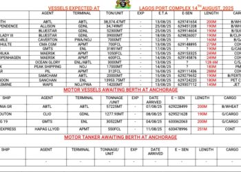 Etsu Nupe Urges NIWA to Enforce, Prosecute Waterways Safety Violators