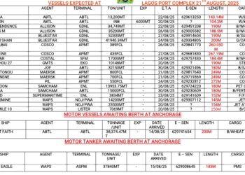 Vessels Expected At Lagos Ports As At 21st August, 2025