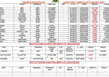 Vessels Expected At Lagos Ports As At 26th August, 2025