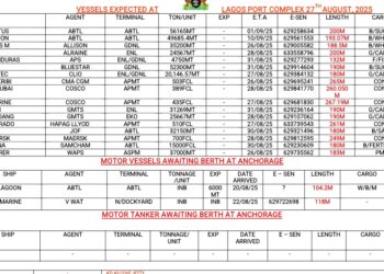 Vessels Expected At Lagos Ports As At 27th August, 2025