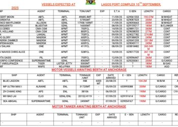 Vessels Expected At Lagos Ports As At 10th September, 2025