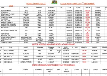 Vessels Expected At Lagos Ports As At 11th September, 2025