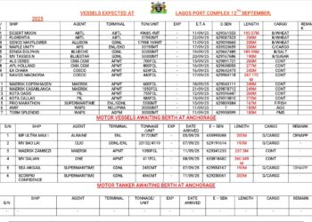 Vessels Expected At Lagos Ports As At 12th September, 2025
