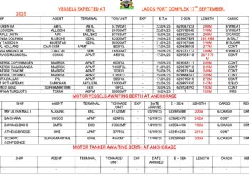Vessels Expected At Lagos Ports As At 17th September, 2025