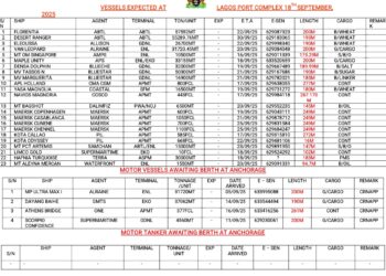 Vessels Expected At Lagos Ports As At 18th September, 2025