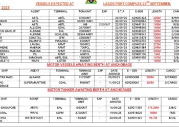 Vessels Expected At Lagos Ports As At 23rd September, 2025