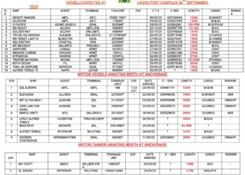 Vessels Expected At Lagos Ports As At 26th September, 2025