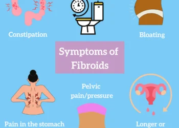 KNOW YOUR BODY PARTS: Ear, Nose And Throat