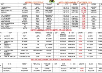 Vessels Expected At Lagos Ports As At 3rd Oc
