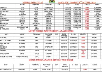 Vessels Expected At Lagos Ports As At 8th October, 2025