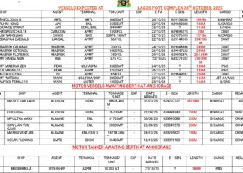 Vessels Expected At Lagos Ports As At 23rd October, 2025
