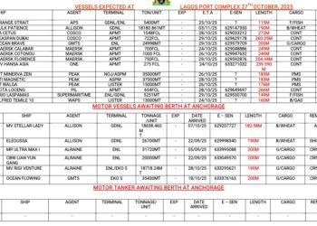 Vessels Expected At Lagos Ports As At 27th October, 2025