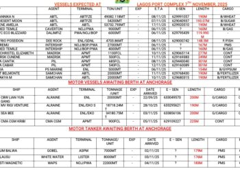 Vessels Expected At Lagos Ports 7th November, 2025