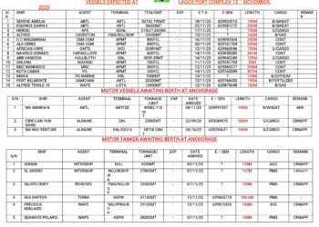 Vessels Expected At Lagos Ports As At 13th November, 2025