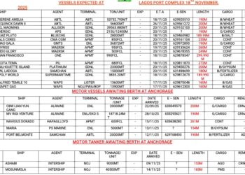 Vessels Expected At Lagos Ports As At 18th November, 2025