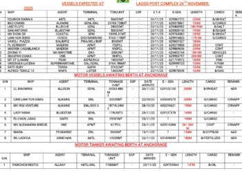 Vessels Expected At Lagos Ports As At 26th November, 2025