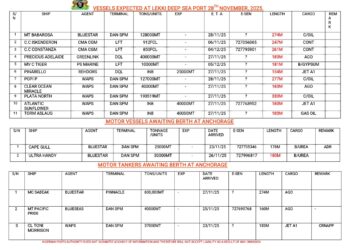 Vessels Expected At Lagos Ports As At 28th November, 2025