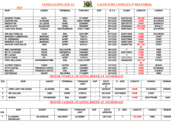 Vessels Expected At Lagos Ports As At 4th December, 2025