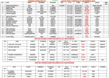 Vessels Expected At Lagos Ports As At 2nd December, 2025