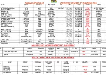 Vessels Expected At Lagos Ports As At 3rd, December 2025