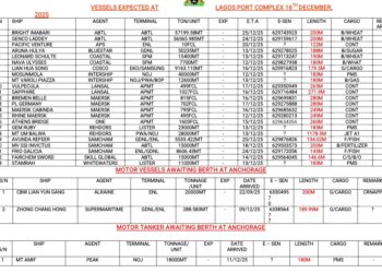 Vessels Expected At Lagos Ports As At 16th December, 2025