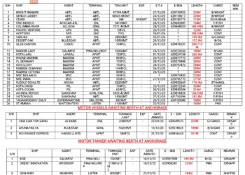 Vessels Expected At Lagos Ports As At 24th December, 2025