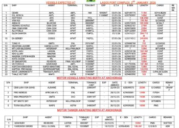 Vessels Expected At Lagos Ports As At 1st January, 2026