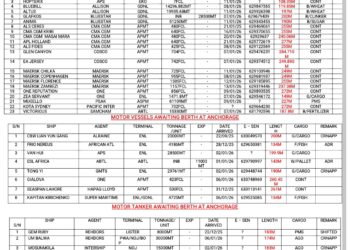 Vessels Expected At Lagos Ports As At 8th January, 2026