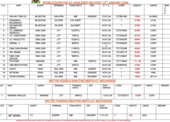 Vessels Expected At Lagos Ports As At 13th January, 2026