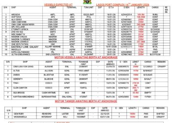 Vessels Expected At Lagos Ports As At 14th January, 2026