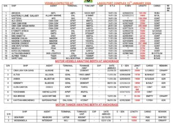Vessels Expected At Lagos Ports As At 15th January, 2026