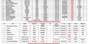 Vessels Expected At Lagos Ports As At 15th January, 2026