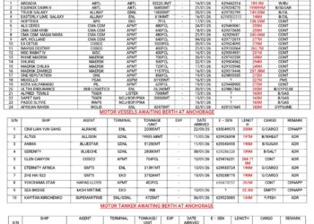 Vessels Expected At Lagos Ports As At 16th January, 2026