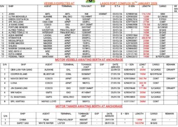 Vessels Expected At Lagos Ports As At 30th January, 2026