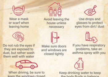 Harmattan And The Effect Of Dust On The Lungs