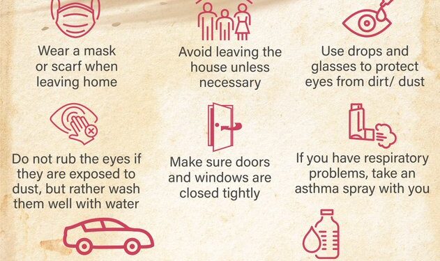 Harmattan And The Effect Of Dust On The Lungs